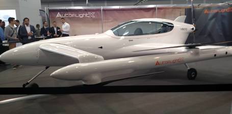 Electric Aircraft