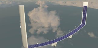 Solar Powered Plane