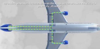 Hybrid Electric Airplane