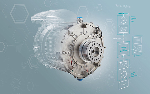 Electric Propulsion