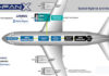 E-Fan X Airbus