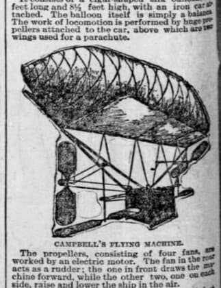 AIRSHIPS 1884 TO 1914 The Challenge Continues in Dirigibles Peter C. Campbell’s Flying Machine-min