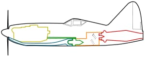 Main Components of Mikoyan-Gurevich I-250 Motor-Jet-Powered Aircraft
