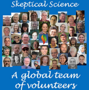 Skeptical Science